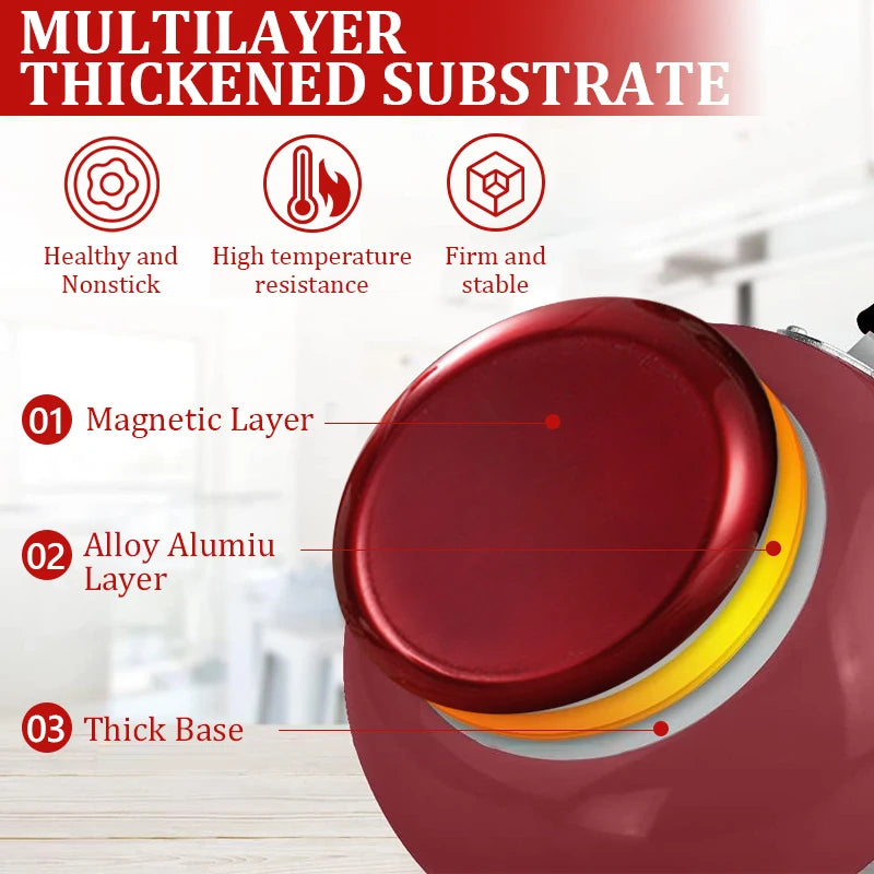 Universal Nonstick Skillet - Gift-ready kitchen essential with induction compatibility