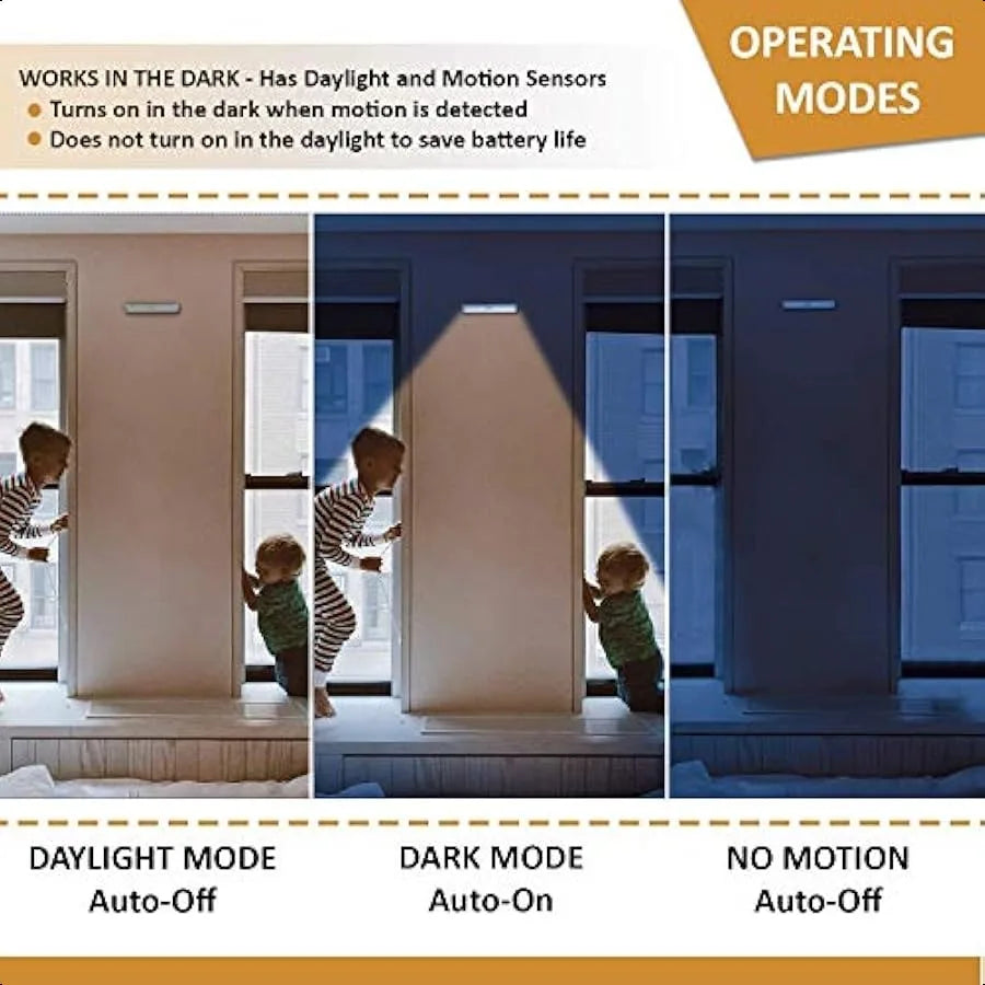 Motion Sensor LED Under Cabinet Lights 10 LED Light Strips for Closet Kitchen Bathroom Pantry Battery Operated Wireless Peel an