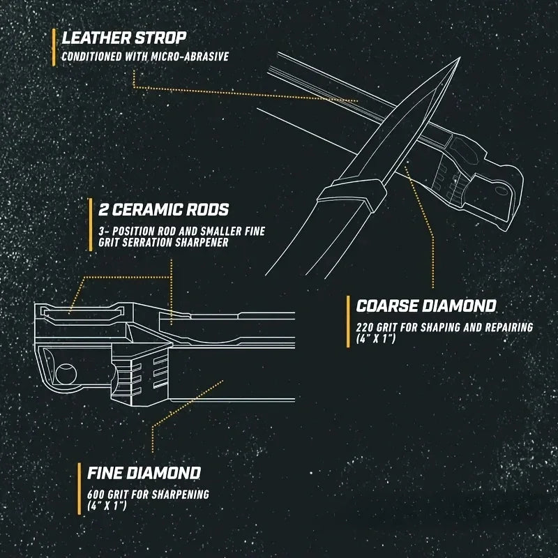 1pc Household Sharpening Stone Kitchen Multifunctional Sharpener Outdoor Quick Sharpener Handheld Sharpener Kitchen Tools Edc