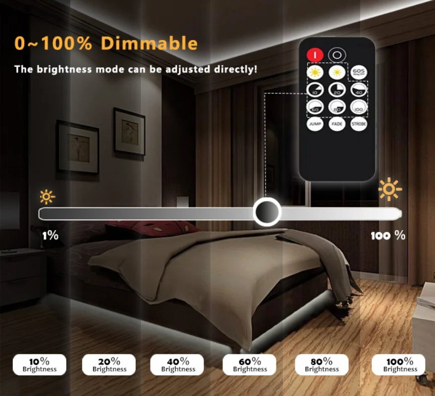 ETL Listed 50ft/15m COB LED Strip Lights 3000K/4000K/6500K White with RF Remote for Bedroom Cabinet Wall(Power supply included)